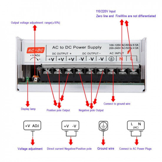 Alimentation de commutation pour adaptateur de bande Led, transformateur 110 / 220V AC à 24V DC 25A 600W